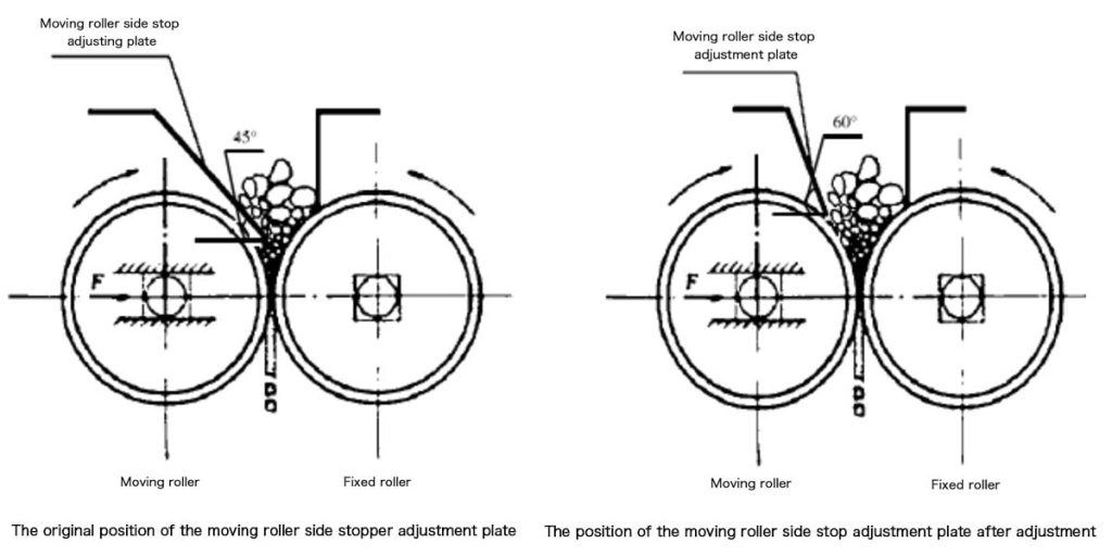 Drawing of moving roller side stopper adjustment plate