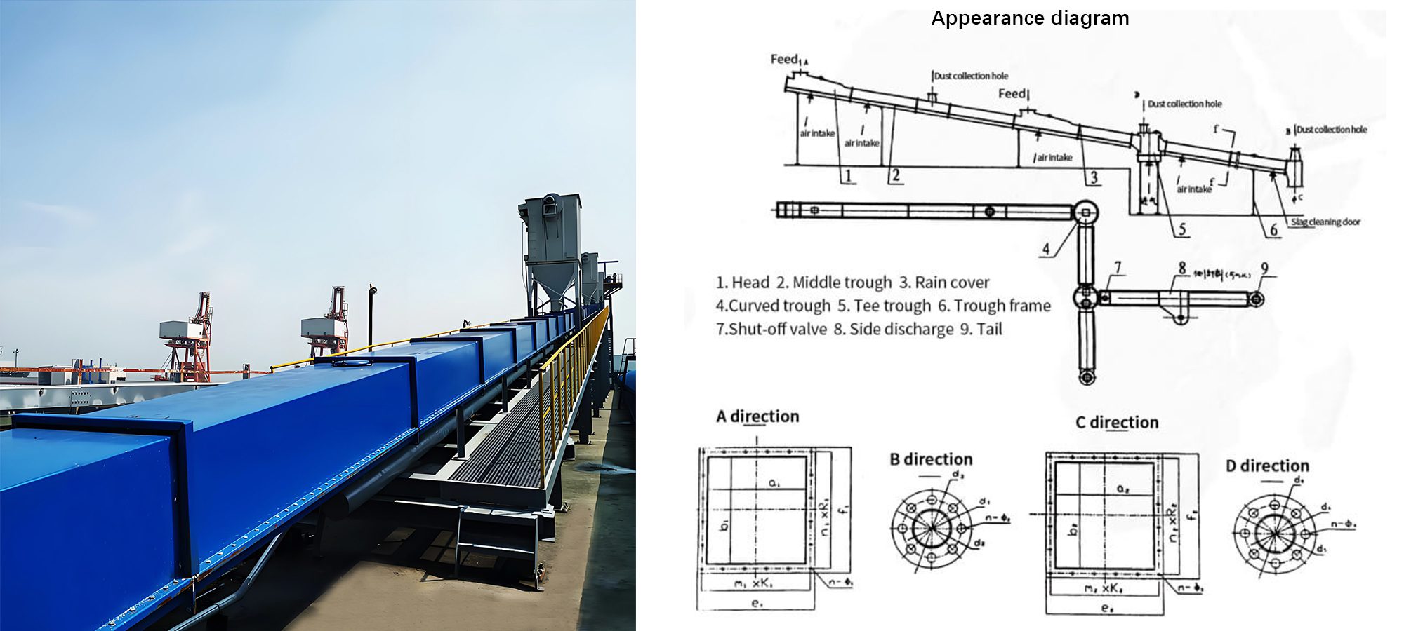 Shows the different types of conveyor belts and their appearance, including a diagram of an air-slip conveyor belt.